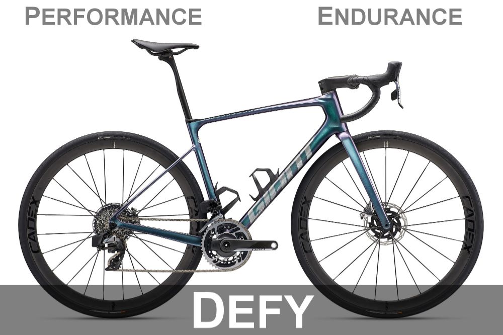 Category_Defy