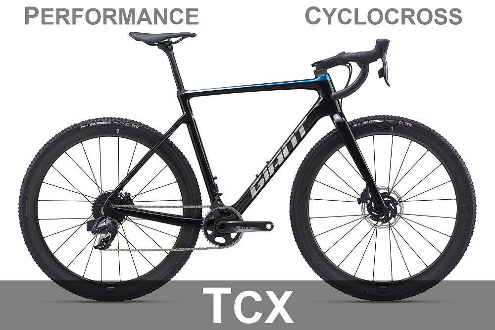 Category_TCX