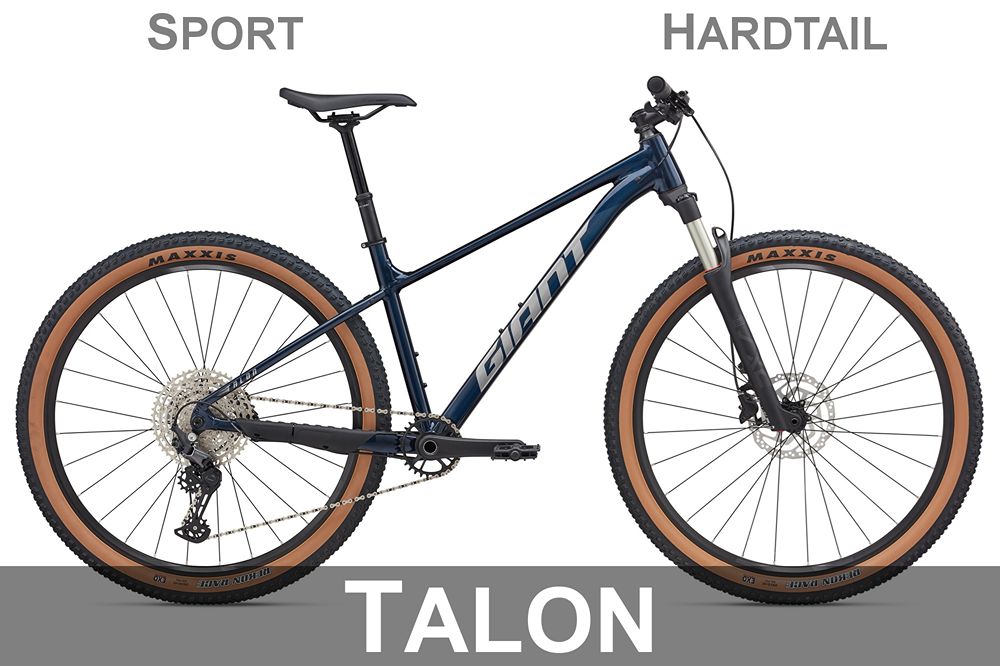 Category_Talon