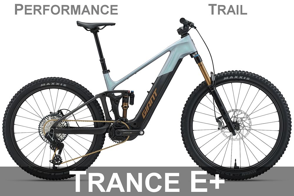 Category_Trance_Elec